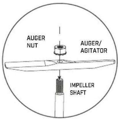 Chapin 89200A - Choose flat auger for general turf applications. - 1