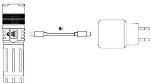 Xtorm XRF101 - CHARGING YOUR DEVICE4 - 3