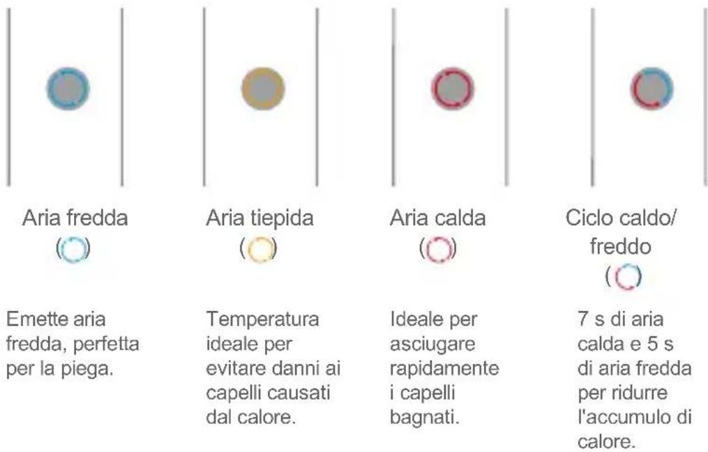 DREAME Pocket Pro - Impostazioni di temperatura - 1