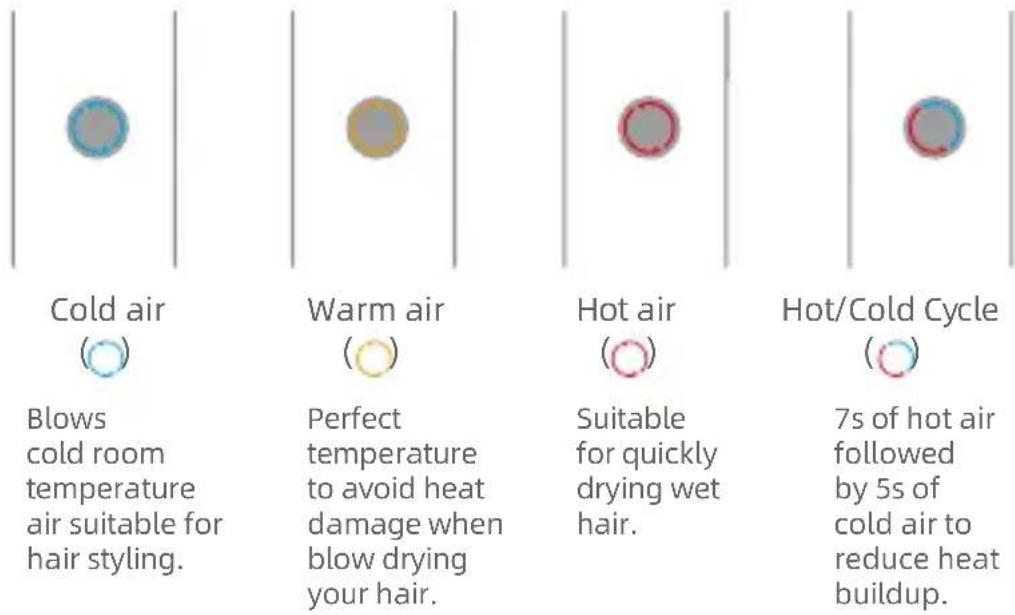 DREAME Pocket Pro - Temperature Settings - 1