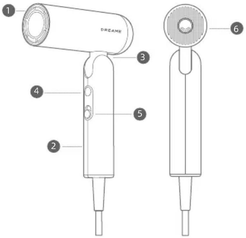 DREAME Pocket Pro - IT Per iniziare - 1