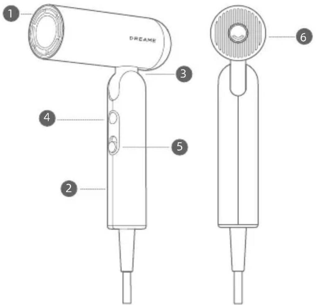 DREAME Pocket Pro - ES Primeros pasos - 1