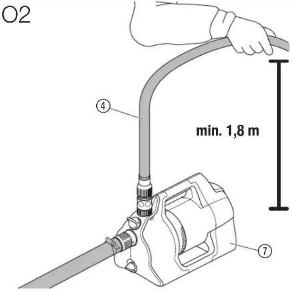 GARDENA 5200 Silent - 13