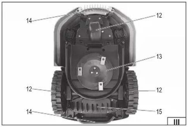 Yato YT-852092 - 2