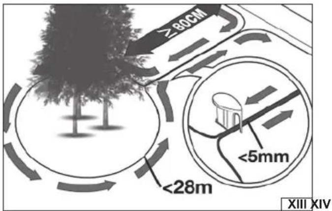 Yato YT-852092 - 8