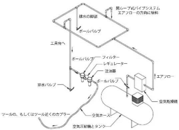 Mirka ROP2 312NV - 使用に関する説明 - 1