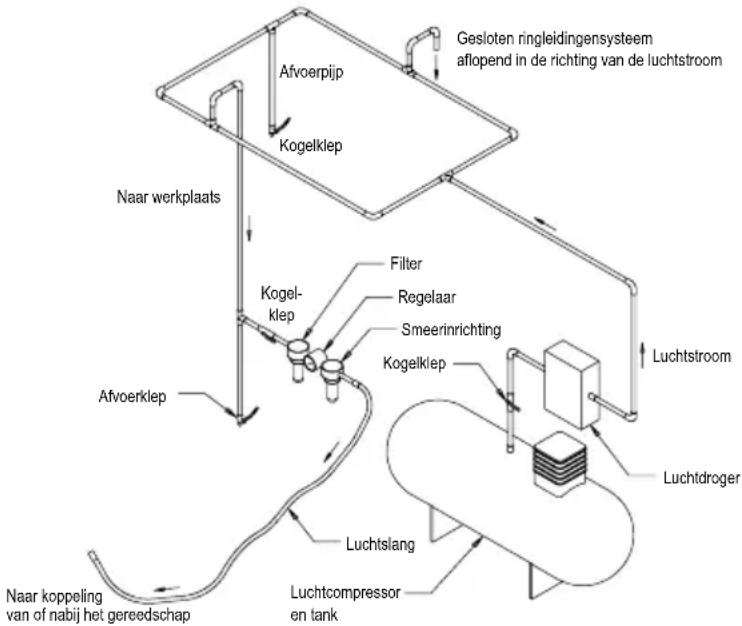 Mirka ROP2 312NV - Gebruiksaanwijzing - 1