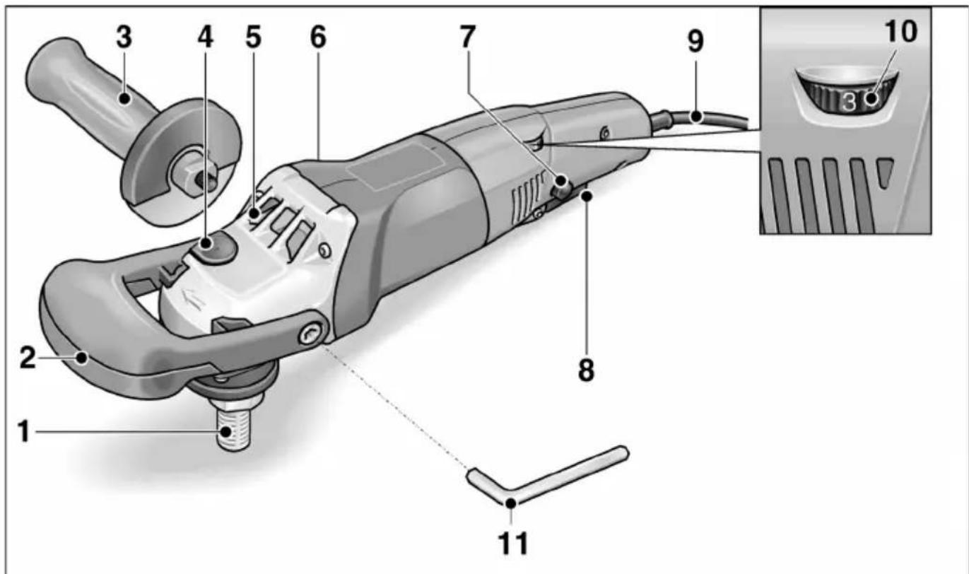 Mirka PS 1437 - Overview - 1