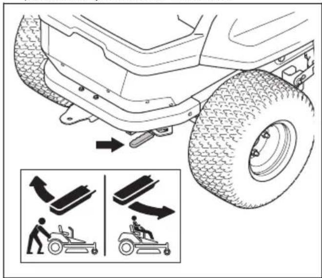 HUSQVARNA Z 342iF - Product handmatig verplaatsen - 5
