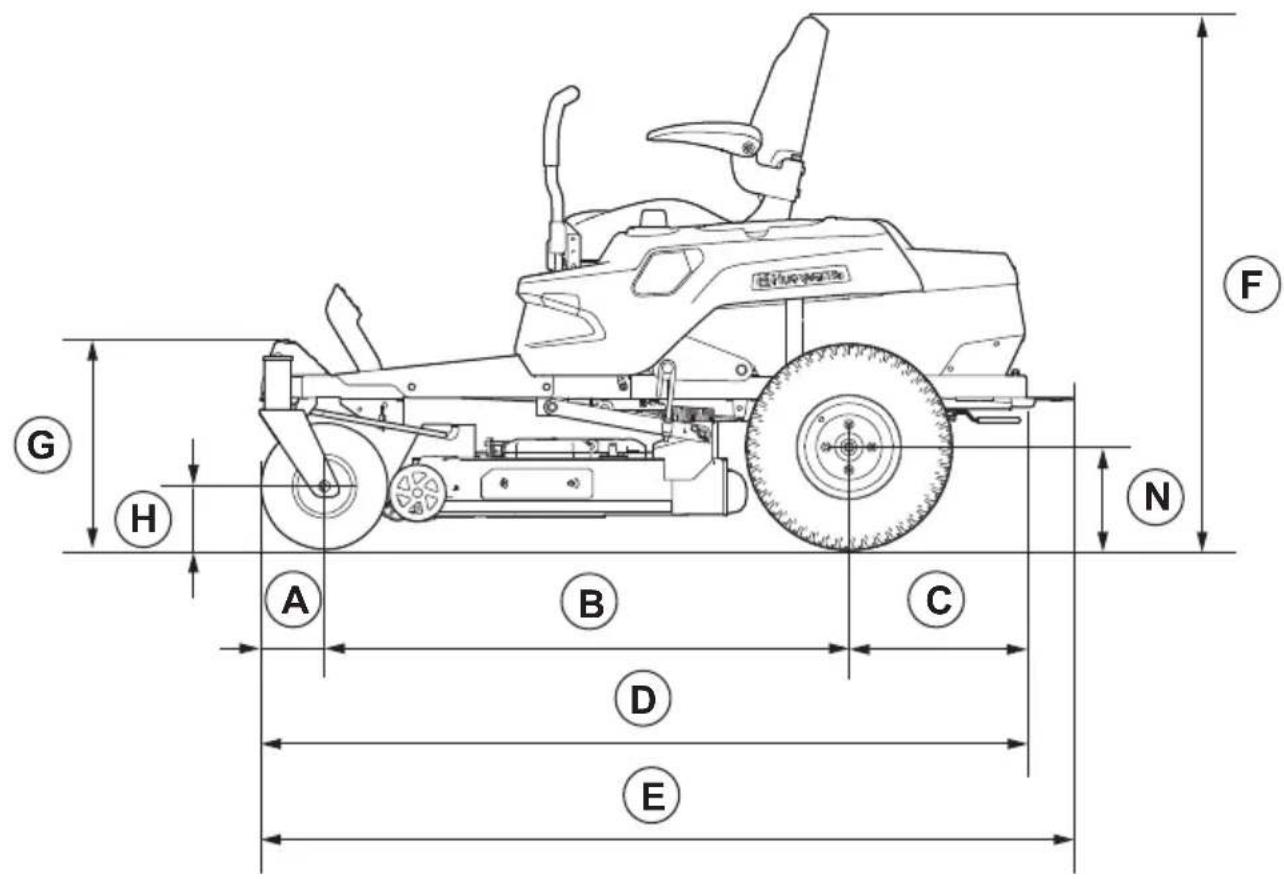 HUSQVARNA Z 342iF - Zugelassene Akkus - 1