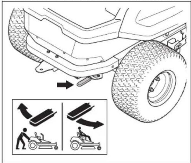 HUSQVARNA Z 342iF - Pour déplacer le produit manuellement - 5