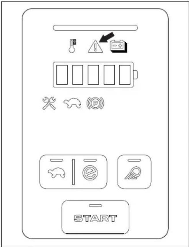 HUSQVARNA Z 342iF - OPGELET: Als de - 1