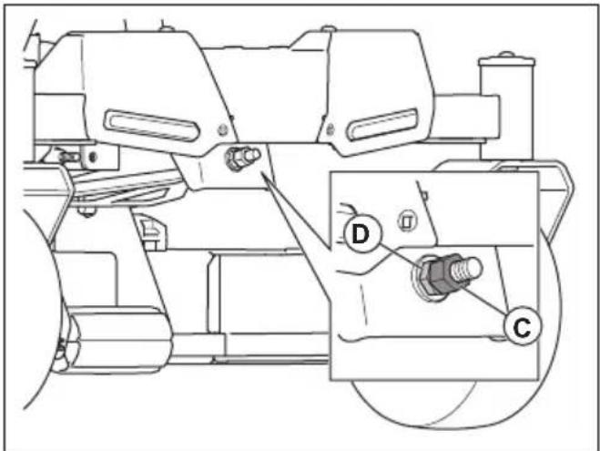 HUSQVARNA Z 342iF - Pour régler le parallélisme du carter de coupe - 3