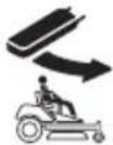HUSQVARNA Z 342iF - Symboles concernant le produit - 25