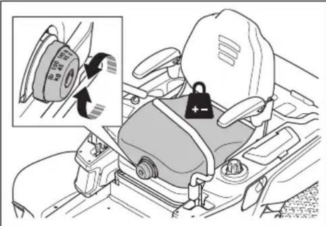 HUSQVARNA Z 342iF - Pour ajuster la suspension du siège - 1
