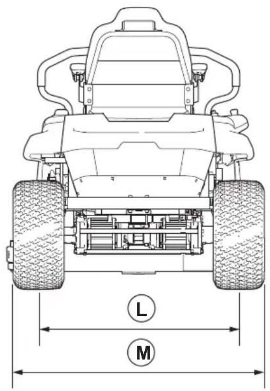HUSQVARNA Z 342iF - Homologirani akumulatorji - 2