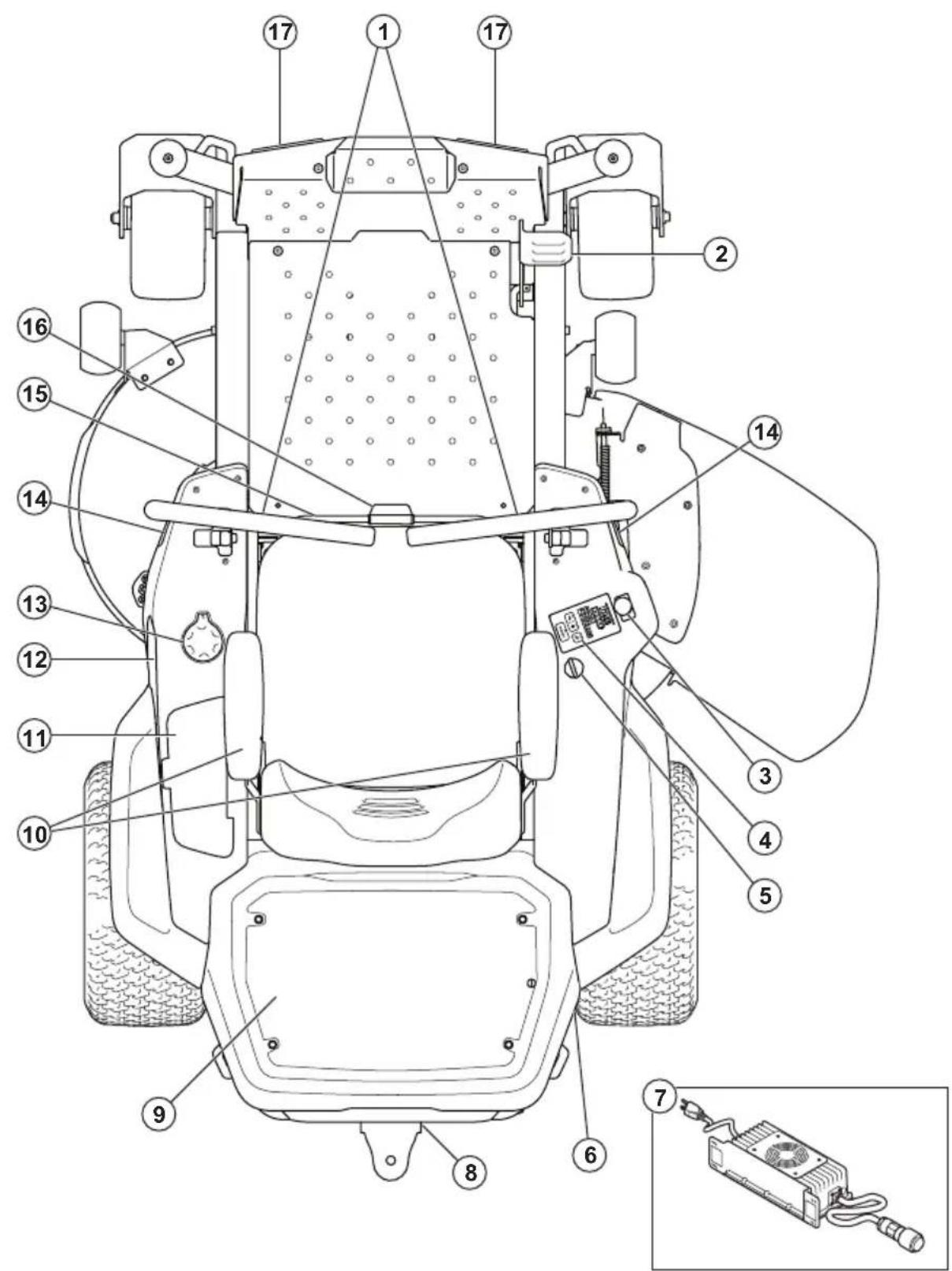 HUSQVARNA Z 342iF - Namen uporabe - 1