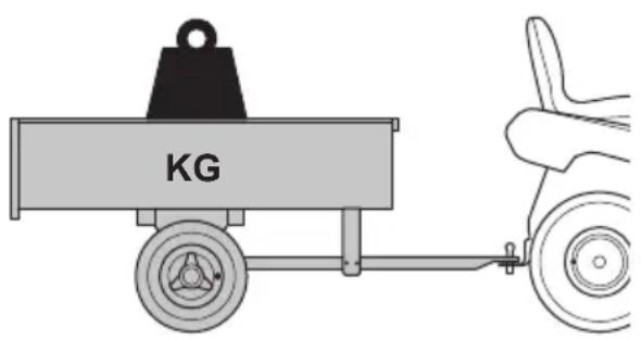 HUSQVARNA Z 342iF - Sicherheit beim Abschleppen - 1