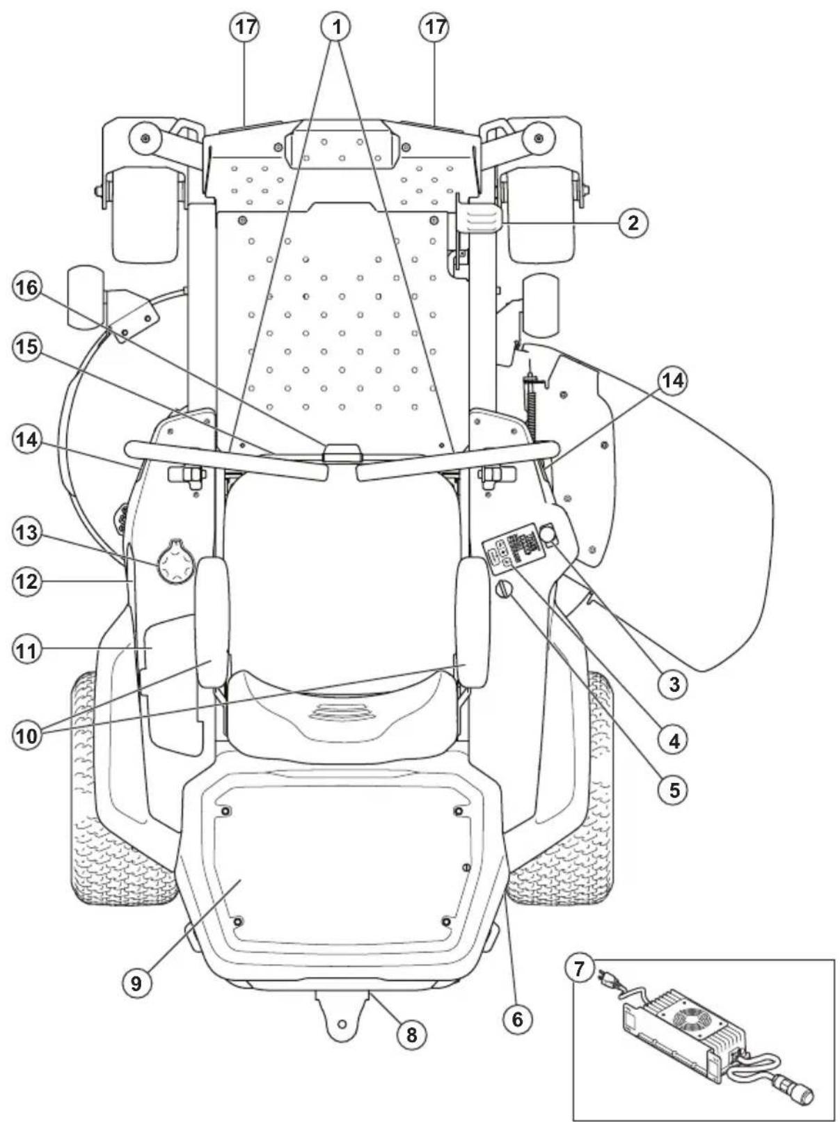 HUSQVARNA Z 342iF - Utilisation prévue - 1