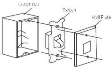 Kichler 370146 - ELECTRICAL CONNECTIONS (continued) - 2