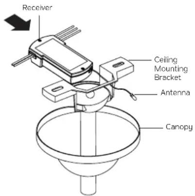 Kichler 370146 - ELECTRICAL CONNECTIONS - 1