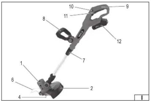 Yato YT-85017 - 2