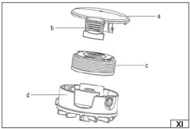Yato YT-85017 - 4