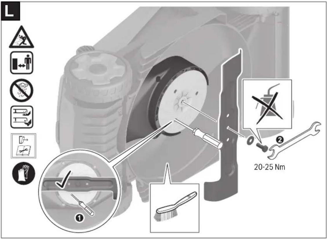 BOSCH Rotak 18V-32 - 11