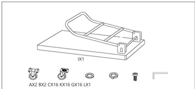 IX1 AX2 BX2 CX16 KX16 GX16 LX1