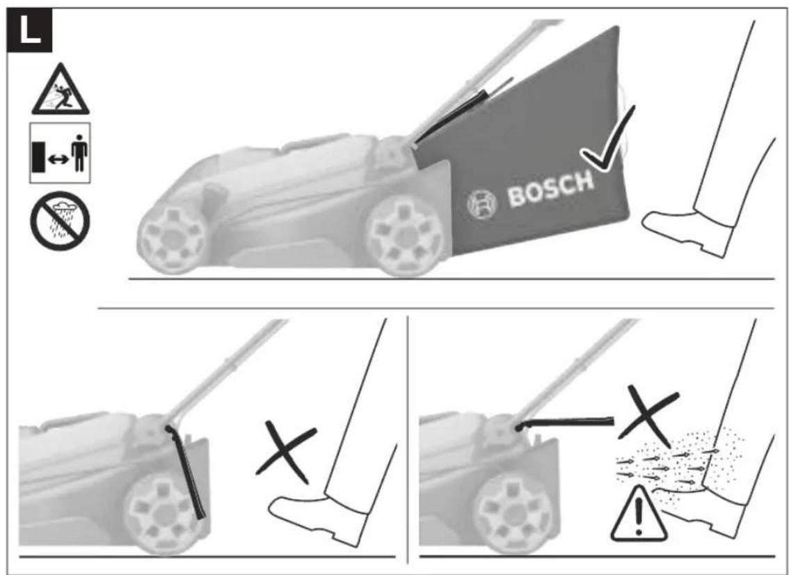 BOSCH