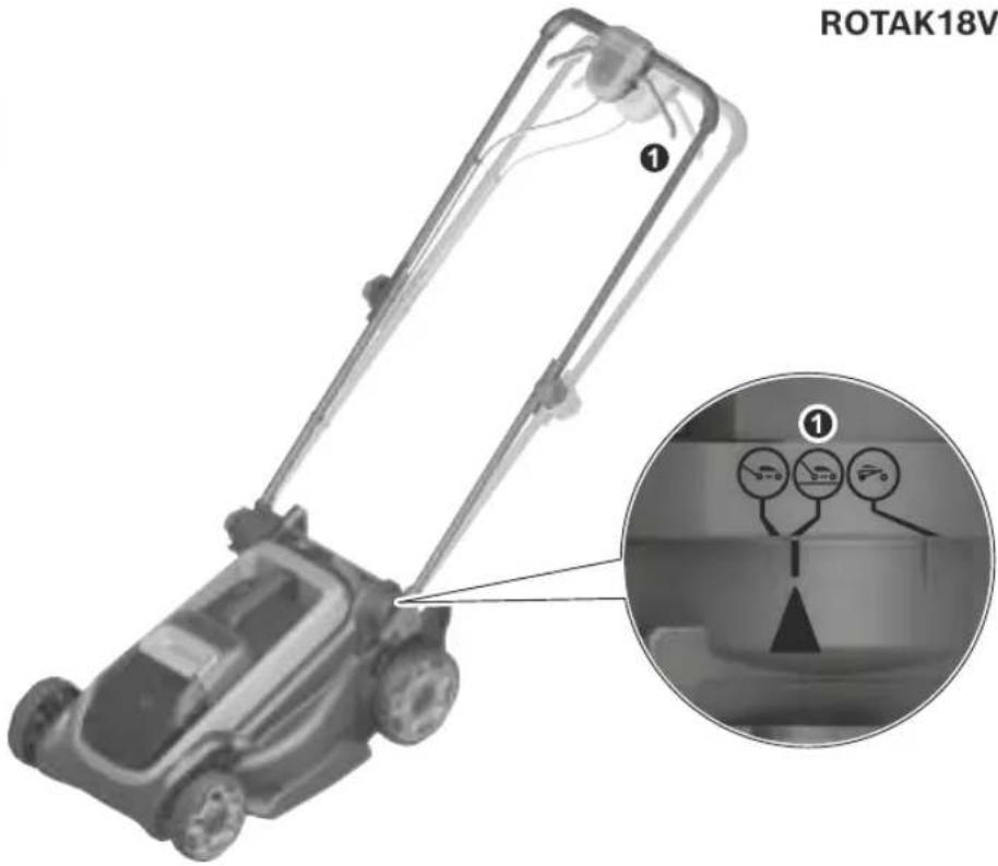 BOSCH Rotak 18V2-43 - 8