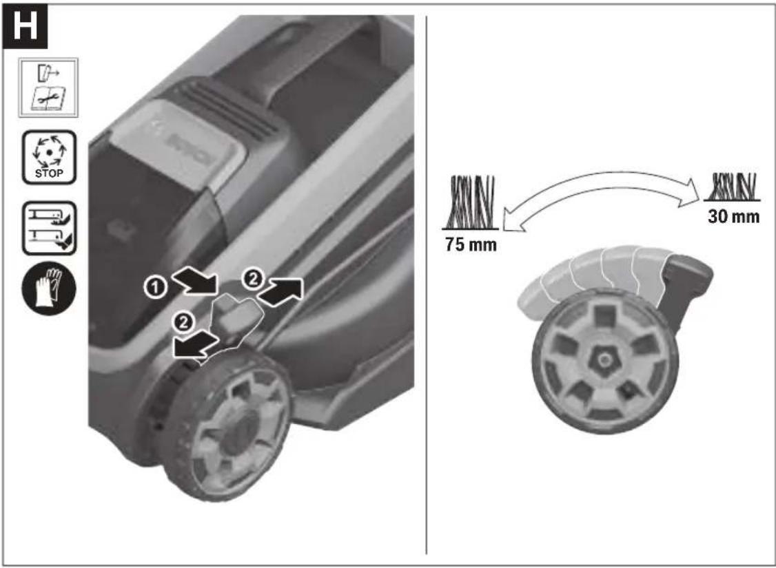 H STOP 1 2 30 mm 75 mm