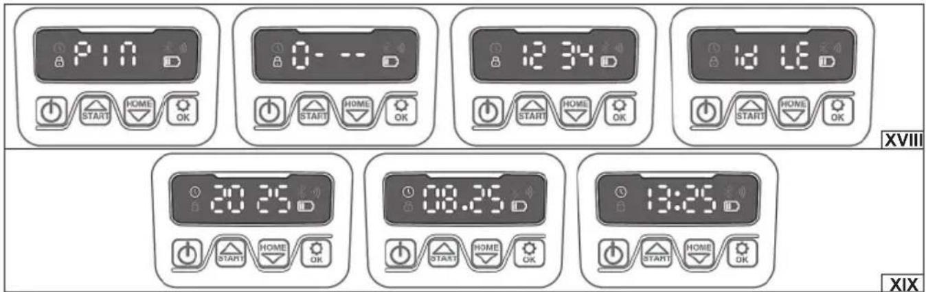 Yato YT-852093 - 14