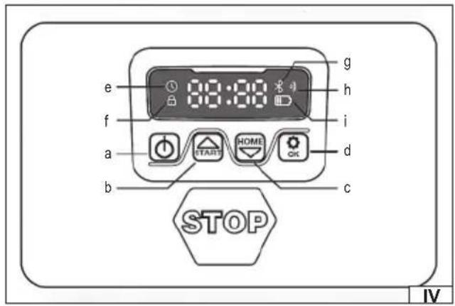 Yato YT-852093 - 3