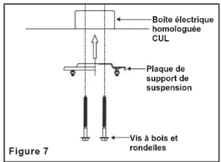 Progress Lighting P250098 - Suspension du ventilateur - 3
