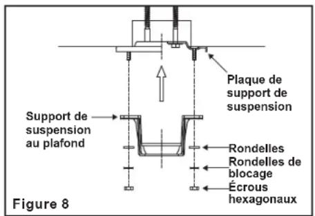 Progress Lighting P250098 - Suspension du ventilateur - 4