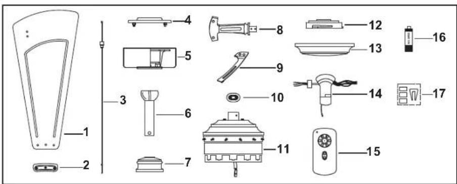 Progress Lighting P250098 - Safety Rules - 1
