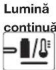 GARDENA EasyCut 45/18V - Indicatorul de încărcare a accumulatorului ① de pe încărcătorul ② [Fig. O3] - 2