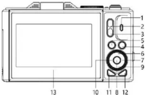 Prixton Xplorer DV900 - Partes e controles - 1