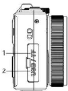 Prixton Xplorer DV900 - Teile und Steuerungen - 5