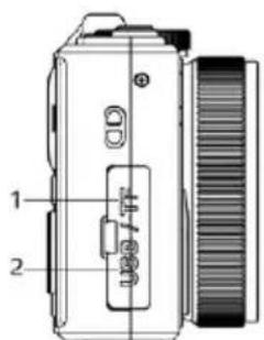 Prixton Xplorer DV900 - Parts and controls - 3