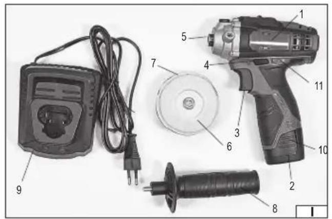 Labeled photo of various electronic devices including a power drill, multimeter, and power plug with numbered parts