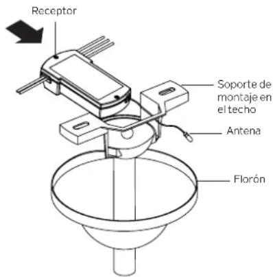 Kichler 370156 - CONEXIONES ELÉCTRICAS - 1