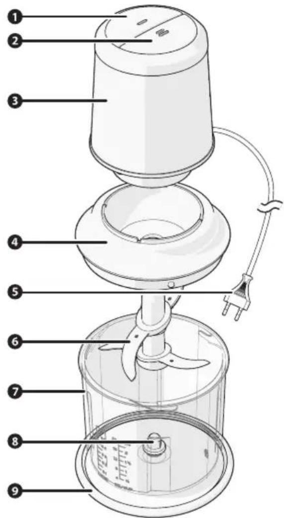 Pierre PFC5000 - Pièces principales et accessoires standard - 1