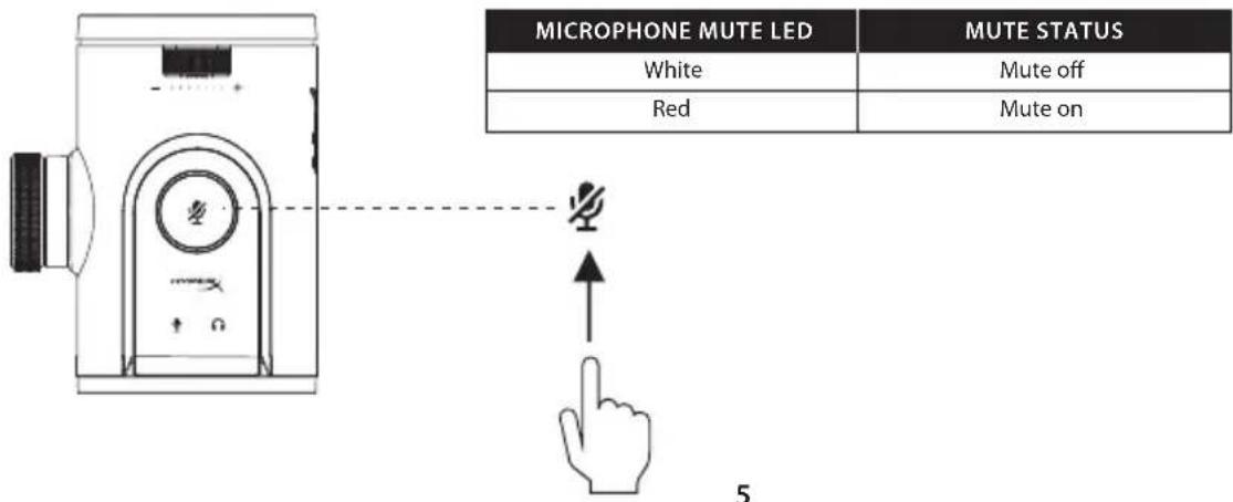 HYPERX FlipCast - Tap-to-Mute Sensor - 1