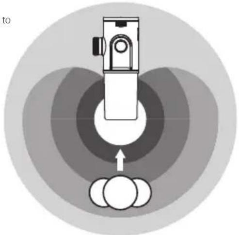 HYPERX FlipCast - Microphone Position - 1
