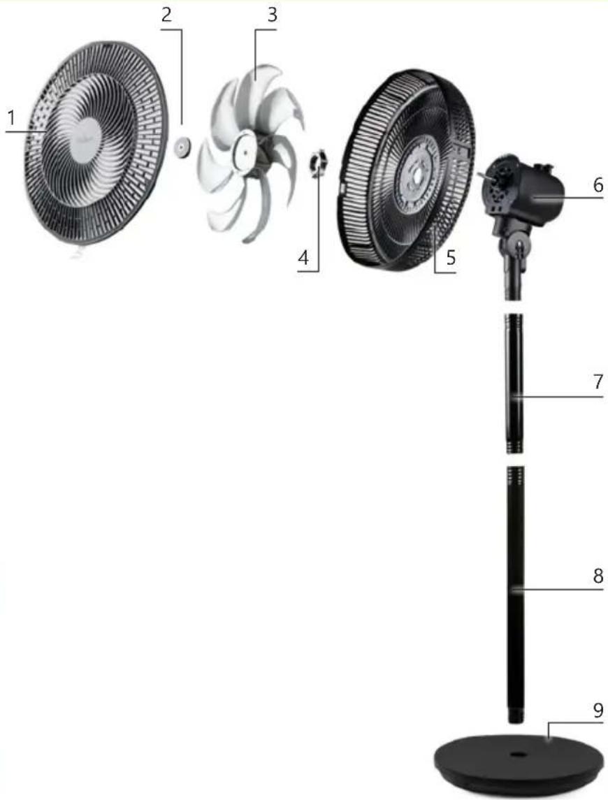 DOMO DO8159 - PARTS - 1