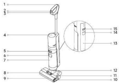 DREAME FloorX 302 - Descripción del producto - 1