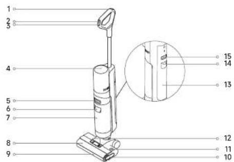DREAME FloorX 302 - Product Overview - 1