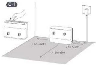 DREAME F20 - 13
